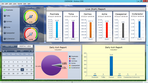 Energy Management System 2