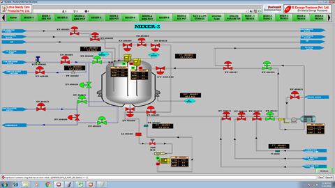 manufacturing execution system