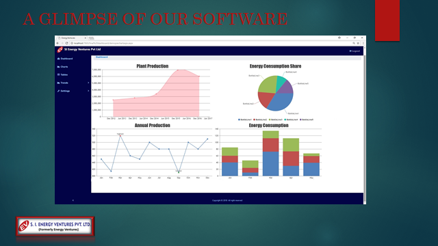 Overall Equipment Effectiveness 3